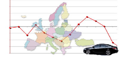 Mercato-dellauto-marzo-ancora-in-calo-93percento